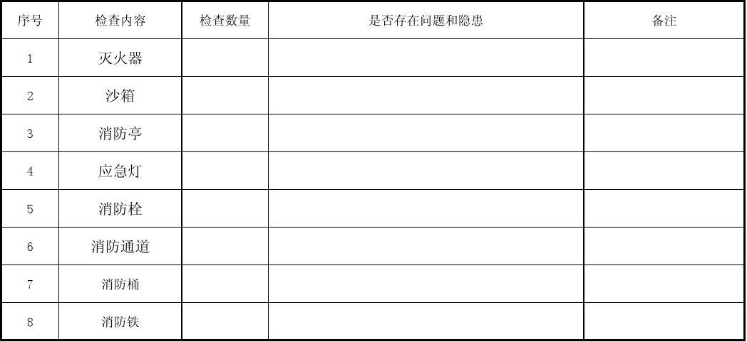 消防設(shè)施器材檢查記錄表