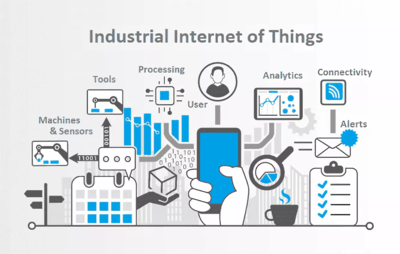 工業(yè)互聯(lián)網(wǎng) 數(shù)據(jù)服務(wù)賦能行業(yè)提質(zhì)增效