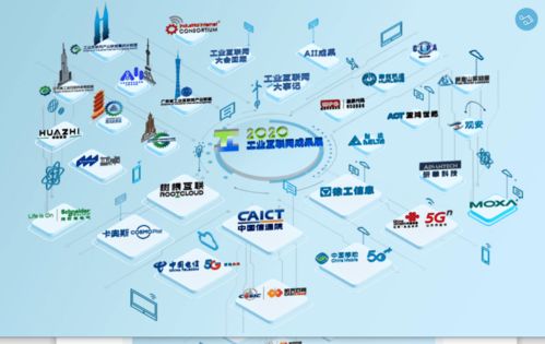 深耕工業(yè)互聯(lián)網(wǎng)數(shù)據(jù)服務(wù)，華制智能引領(lǐng)產(chǎn)業(yè)數(shù)字化轉(zhuǎn)型與融通發(fā)展