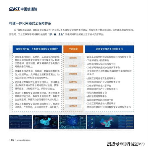 新基建產(chǎn)品手冊(cè)4.0 工業(yè)互聯(lián)網(wǎng)數(shù)據(jù)服務(wù)——賦能智能制造與數(shù)字化轉(zhuǎn)型