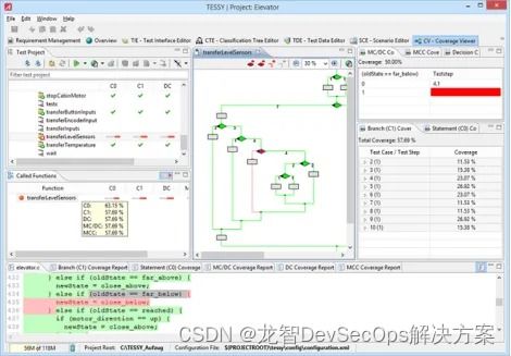 TESSY 嵌入式軟件自動(dòng)化測(cè)試的專(zhuān)業(yè)利器